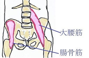 �単�؁@������