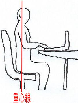 �ǂ�����p��