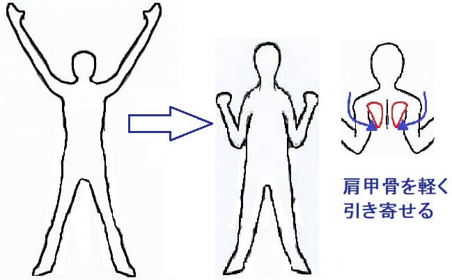 �H�`�؂̃g���[�j���O