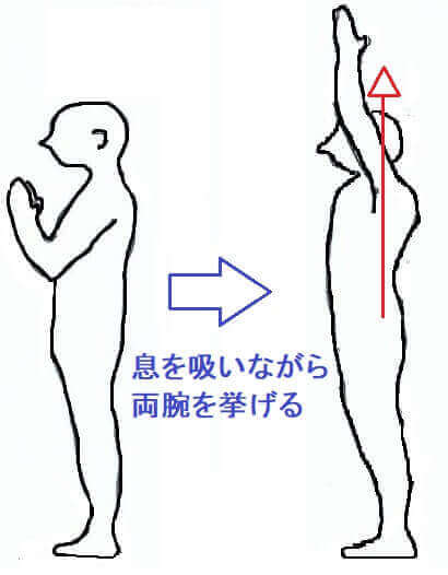 �O���؂Ə����؂̃G�N�T�T�C�Y